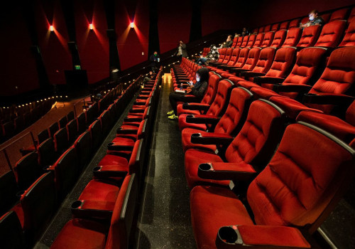 Understanding Ticket Pricing for Movie Theaters in Santa Cruz